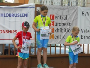 Visegrad Cup Žďár nad Sázavou