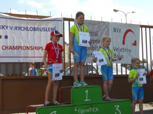 Visegrad Cup Žďár nad Sázavou